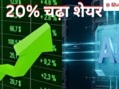 AI डाटा सेंटर का ऑर्डर मिलते ही स्टॉक में लगा 20% का अपर सर्किट, एक्सपर्ट ने दिया ‘Buy’ रेटिंग