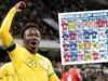 FIFA World Cup: Download your free office sweep chart ahead of 2026 tournament