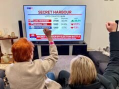 One Nation’s latest electoral victory shows the major parties should be concerned, experts