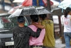 राज्यात ‘या’ भागात पाऊस, कसा असेल हवामानाचा अंदाज