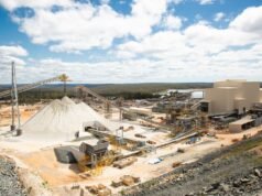 IGO back in the black with $145m profit