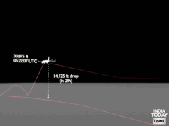 Watch the miracle unfold at 30,000 ft as Tel Aviv-bound jet plunges, survives