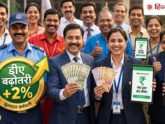 इन सरकारी कर्मचारियों का बढ़ गया DA, राज्य सरकार ने किया 2% का इजाफा