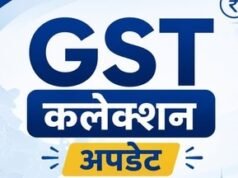 GST कलेक्शन में 14% से ज्यादा उछाल, अब 7 अक्टूबर को काउंसिल मीटिंग पर नजर