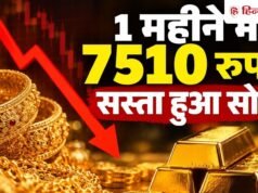Gold Crash: एक महीने में ₹7510 गिरा सोना! जानिए और कितना सस्ता होगा?